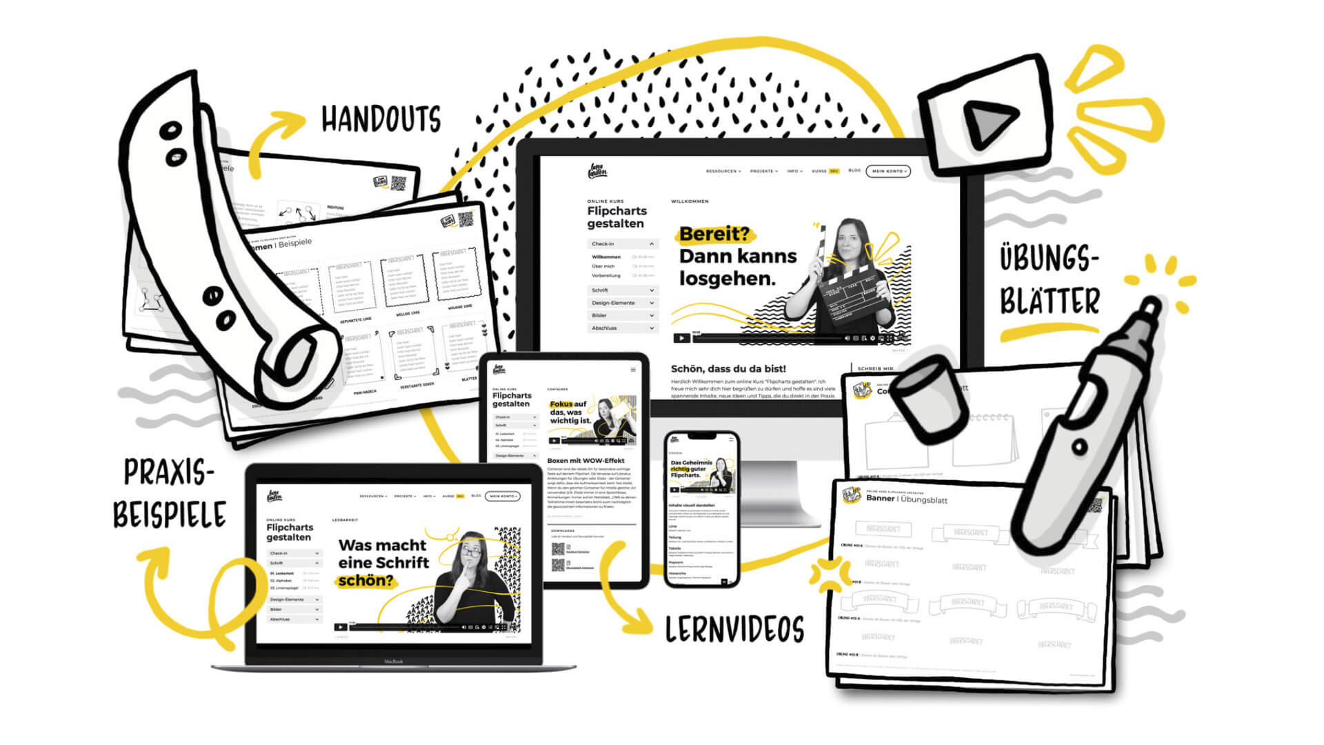 Wie macht man einen online Kurs?